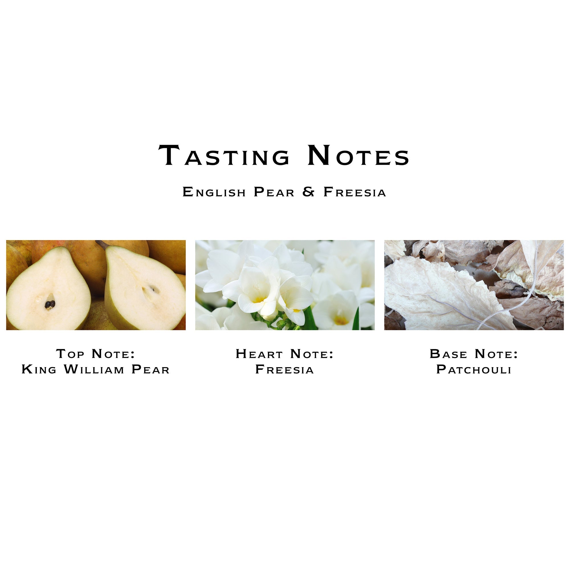 Jo Malone English Pear & Freesia Body & Hand Lotion